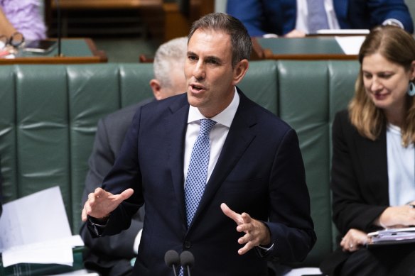 Le trésorier Jim Chalmers affirme que les vents contraires économiques s'aggravent avant le budget.