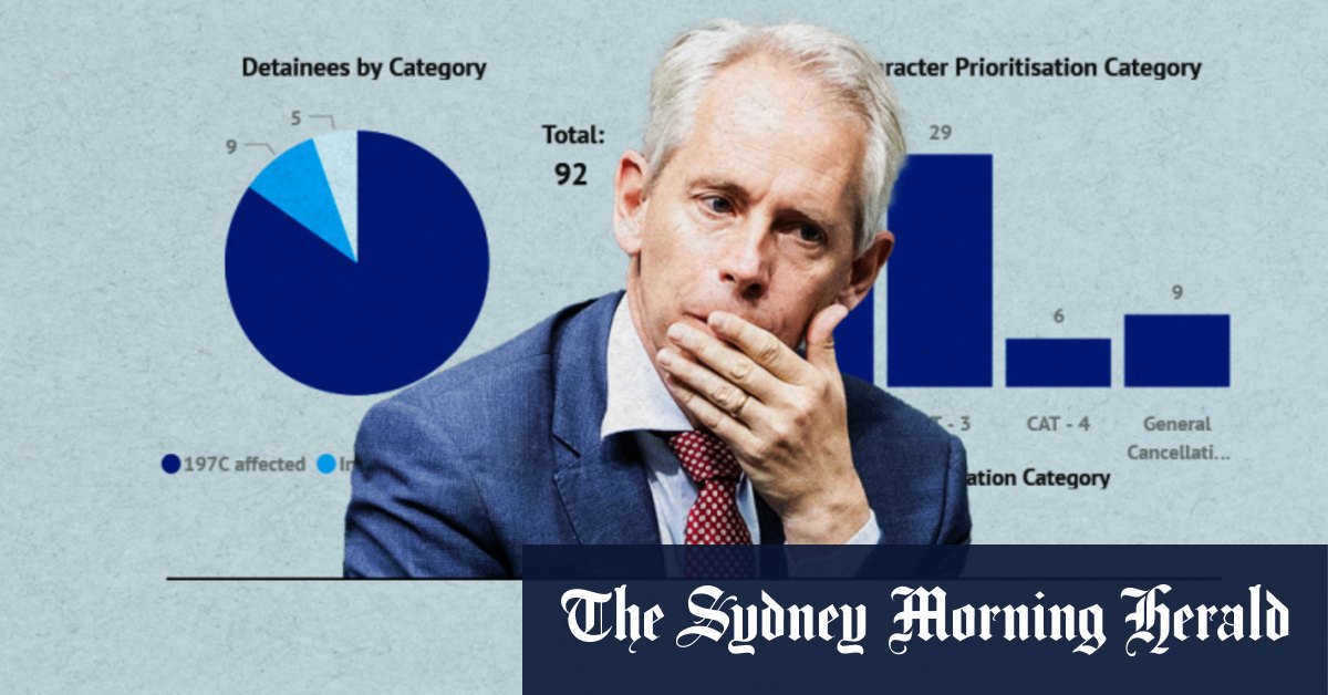 Les détails de 92 détenus révélés, y compris des « crimes très graves »