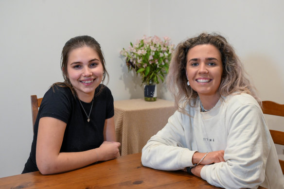 Les colocataires Eloise Grant (à gauche) et Charlee Pring.