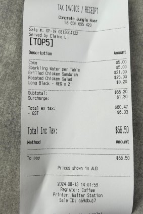 Notre facture de Concrete Jungle