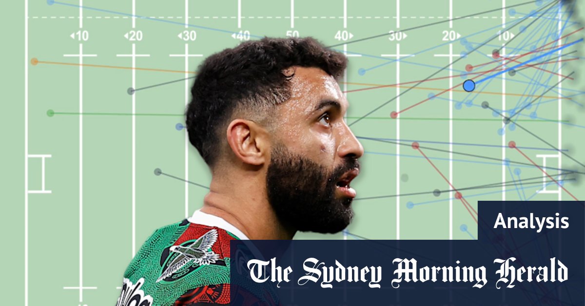 Le record de scoring d'Alex Johnston pour South Sydney Rabbitohs - chaque essai décomposé
