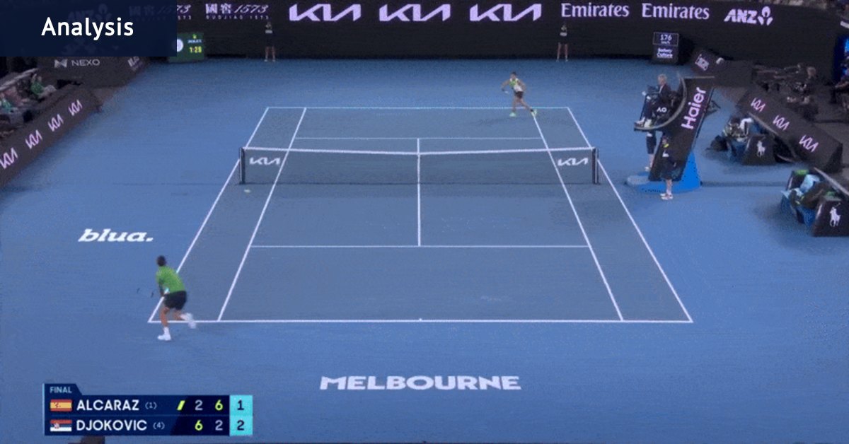 L'échange de 25 tirs de Novak Djokovic et Carlos Alcaraz qui a abattu le champion en titre