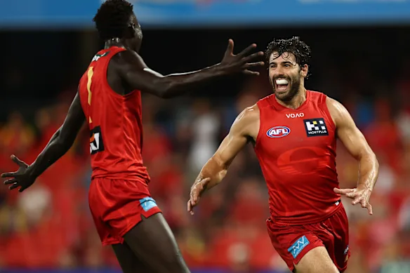 Christian Petracca (à droite) célèbre un but avec Mac Andrew. Les deux joueurs bénéficient d’une sécurité à long terme. 