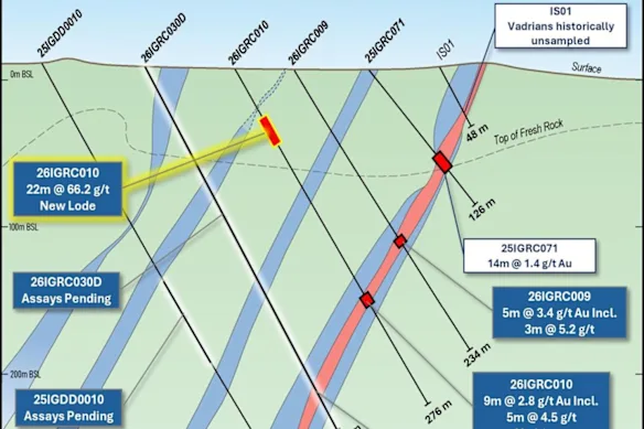 Caprice Resources a atteint un énorme 22 millions à 66,2 g/t d'or dans la région de Murchison, dans l'État de Washington, interprétant cet impact comme un tout nouveau filon d'or.