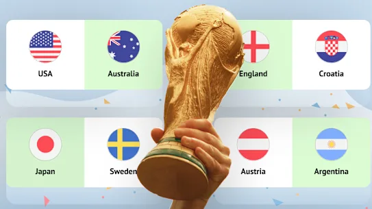 Prédictions des experts de la Coupe du monde