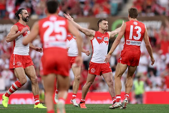 Papley a marqué cinq buts lors d'une puissante performance contre Brisbane.