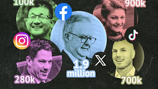 Le suivi sur les réseaux sociaux de chaque parlementaire de Canberra. 